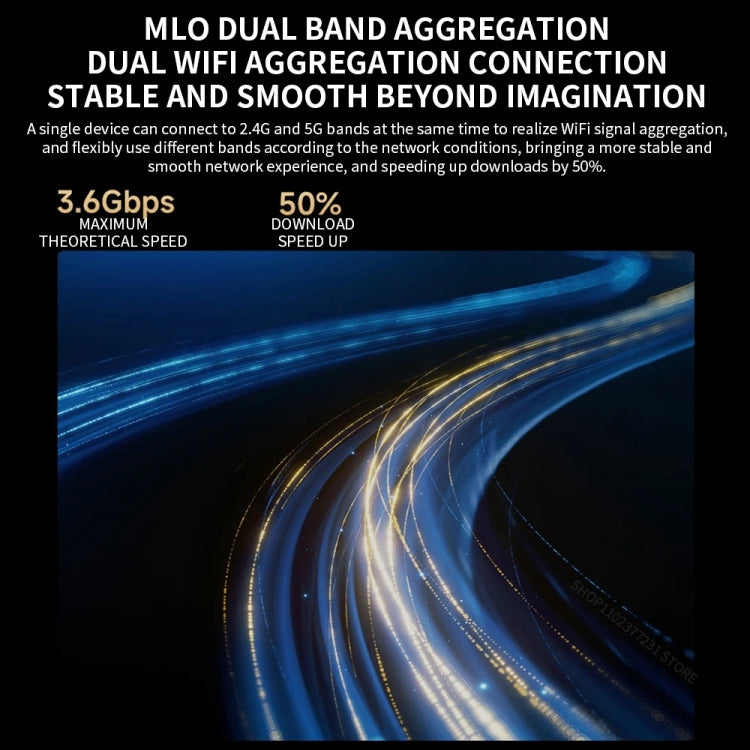 Xiaomi BE6500 Pro WiFi7 Dual Band 8-channel Independent Signal Amplifier 1GB Memory Router, US Plug Xiaomi BE6500 Pro WiFi7 Dual Band 8-channel Independent Signal Amplifier 1GB Memory Router, US Plug